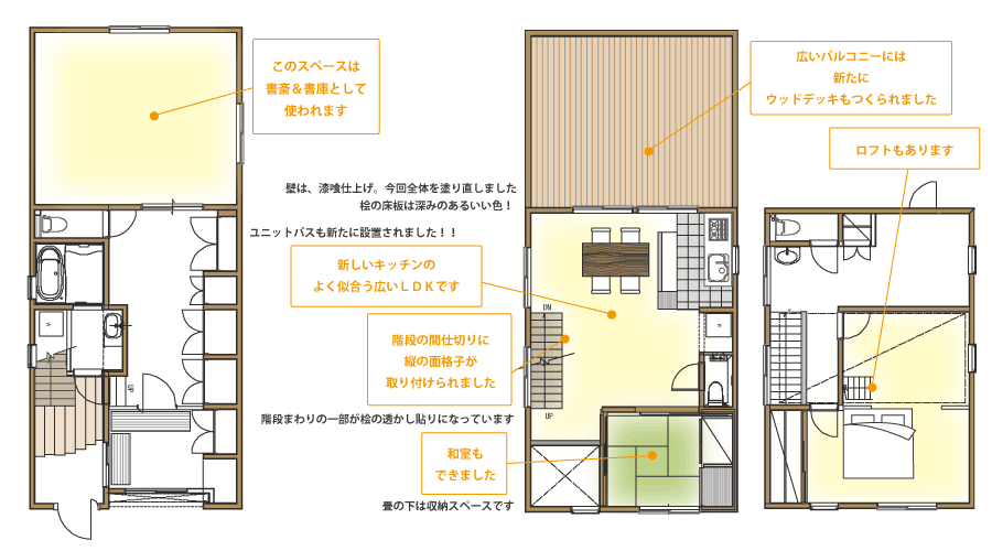 リフォーム・リノベーション物件の新しい間取りin京都