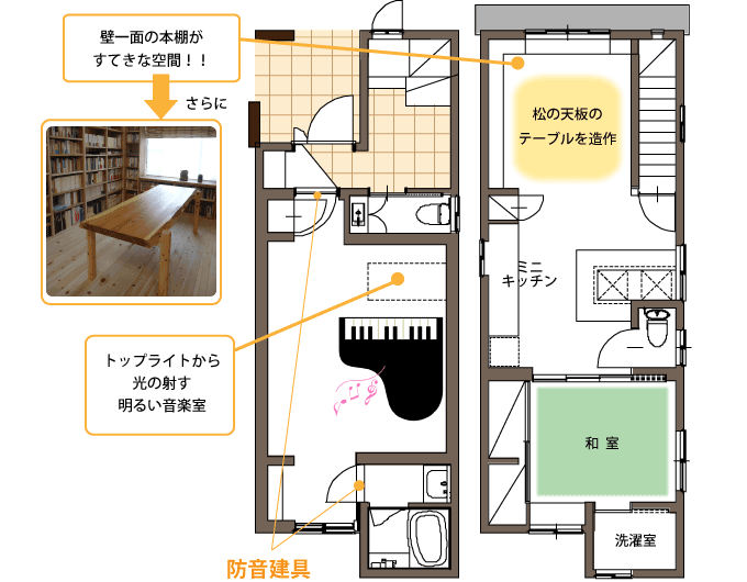 音楽室のある家｜簡単な間取り図