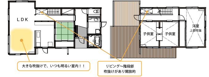 簡単な間取り図｜近江舞子の家