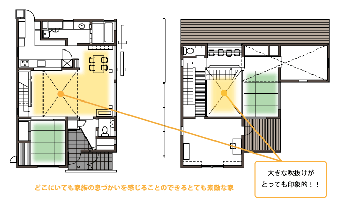 間取り図｜下鴨の家