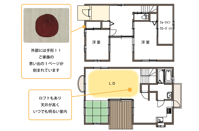 簡単な間取り図｜宝ヶ池の家